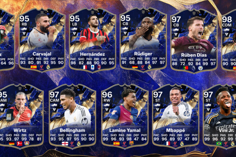 How FUT GG Helps You Master Squad Building in EA SPORTS FC 26