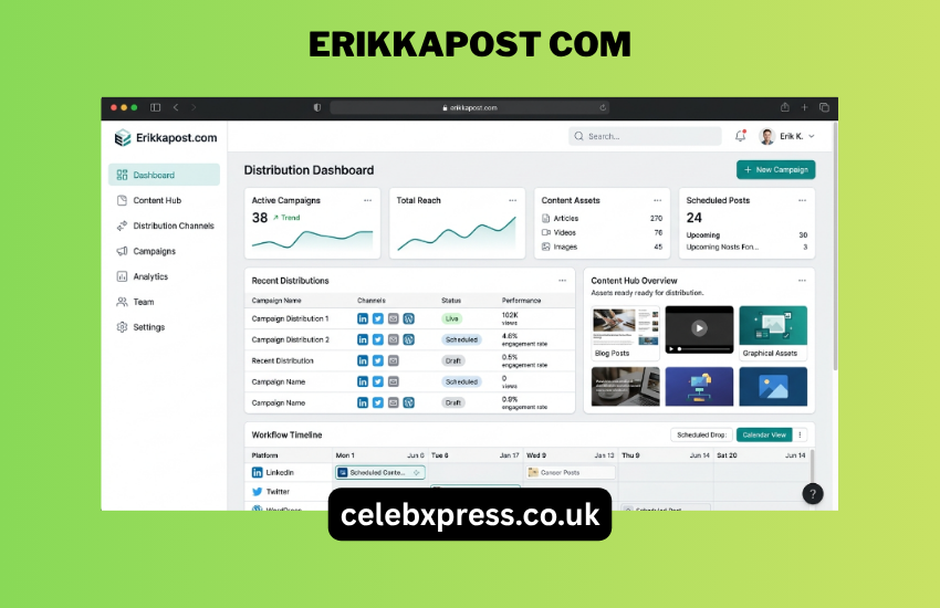 Erikkapost com