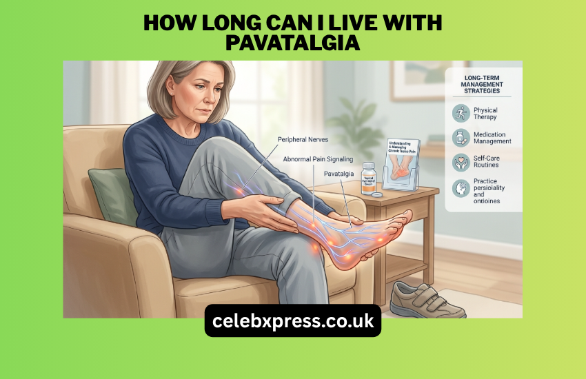How Long Can I Live with Pavatalgia