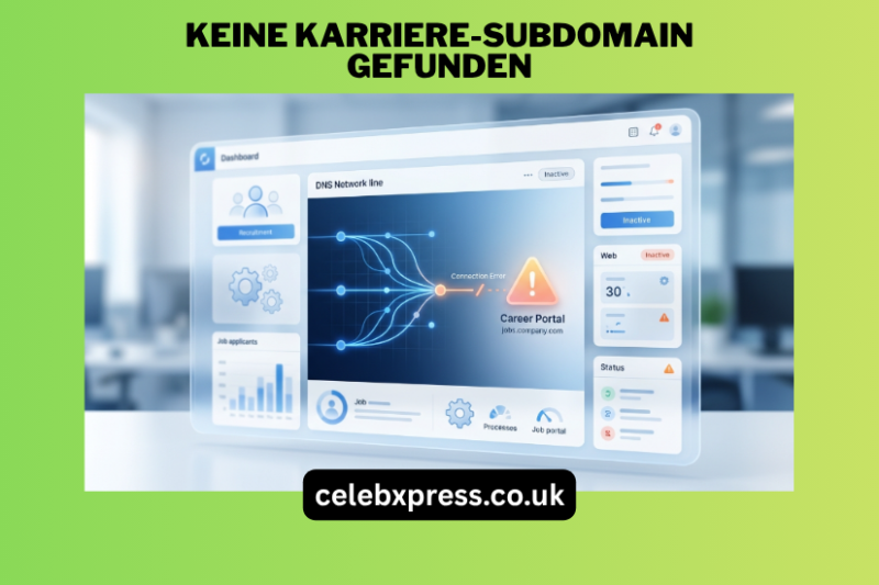 keine karriere-subdomain gefunden – Complete Fix Guide for Career Page Setup Issues