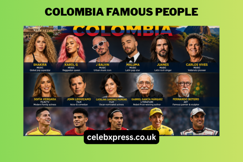 Colombia Famous People: Inspiring Icons Who Made the Nation Proud