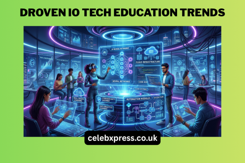 Droven IO Tech Education Trends: Transforming the Future of Learning