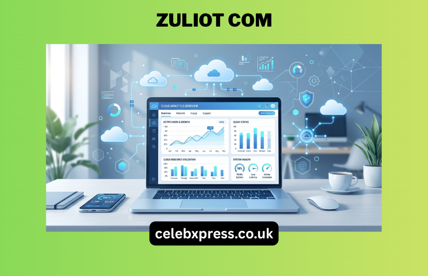 Zuliot com